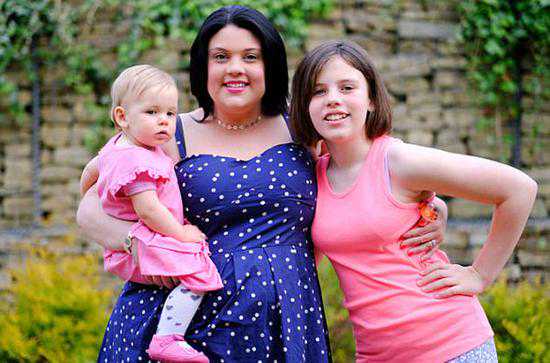 借卵生子价格,稽留流产胚胎化验诊断结果有什么